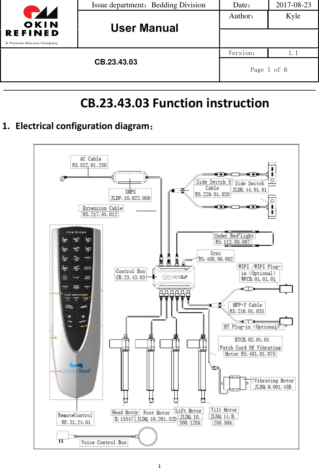 Page 1 of OKIN Refined Electric Technology CB2343 Control Box User Manual CB 23 43 