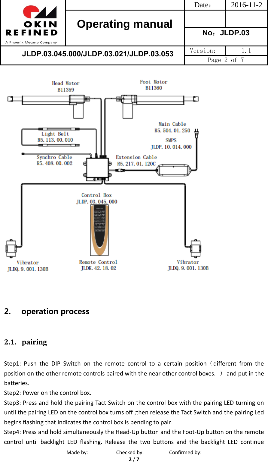 Date： 2016-11-2Operating manual  No：JLDP.03 JLDP.03.045.000/JLDP.03.021/JLDP.03.053 Version：  1.1 Page 2 of 7 Madeby:Checkedby:Confirmedby:2/72. operation process2.1. pairingStep1:PushtheDIPSwitchontheremotecontroltoacertainposition（differentfromthepositionontheotherremotecontrolspairedwiththenearothercontrolboxes.）andputinthebatteries.Step2:Poweronthecontrolbox.Step3:PressandholdthepairingTactSwitchonthecontrolboxwiththepairingLEDturningonuntilthepairingLEDonthecontrolboxturnsoff;thenreleasetheTactSwitchandthepairingLedbeginsflashingthatindicatesthecontrolboxispendingtopair.Step4:PressandholdsimultaneouslytheHead‐UpbuttonandtheFoot‐UpbuttonontheremotecontroluntilbacklightLEDflashing.ReleasethetwobuttonsandthebacklightLEDcontinue