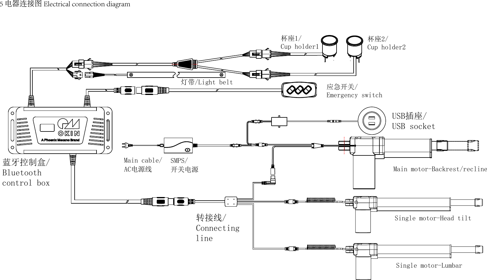 󱉦󰯁󱯰SMPS/󱉦󰯁 Main motor-Backrest/reclineSingle motor-Head tiltSingle motor-Lumbar󲲝󰃖󱯰Connectingline󲈎󰾊󰃘󱐃Bluetoothcontrol boxEmergency switch󰶠󰒠Cup holder1󰒠Cup holder2󰄃USB socket 5 电器连接图 Electrical connection diagram
