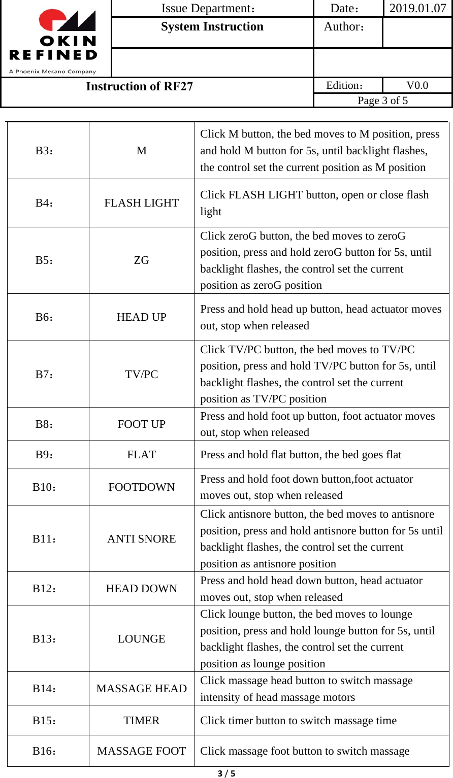 Issue Department：Date： 2019.01.07System Instruction  Author： Instruction of RF27 Edition： V0.0 Page 3 of 5 3/5B3：M Click M button, the bed moves to M position, press and hold M button for 5s, until backlight flashes, the control set the current position as M position B4： FLASH LIGHT Click FLASH LIGHT button, open or close flash light B5：ZGClick zeroG button, the bed moves to zeroG position, press and hold zeroG button for 5s, until backlight flashes, the control set the current position as zeroG position B6：HEAD UP Press and hold head up button, head actuator moves out, stop when released B7：TV/PCClick TV/PC button, the bed moves to TV/PC position, press and hold TV/PC button for 5s, until backlight flashes, the control set the current position as TV/PC position B8：FOOT UP Press and hold foot up button, foot actuator moves out, stop when released B9：  FLAT  Press and hold flat button, the bed goes flat B10： FOOTDOWN Press and hold foot down button,foot actuator moves out, stop when released B11： ANTI SNORE Click antisnore button, the bed moves to antisnore position, press and hold antisnore button for 5s until backlight flashes, the control set the current position as antisnore position B12： HEAD DOWN Press and hold head down button, head actuator moves out, stop when released B13：LOUNGEClick lounge button, the bed moves to lounge position, press and hold lounge button for 5s, until backlight flashes, the control set the current position as lounge position B14： MASSAGE HEAD Click massage head button to switch massage intensity of head massage motors B15：  TIMER  Click timer button to switch massage time B16：  MASSAGE FOOT Click massage foot button to switch massage 