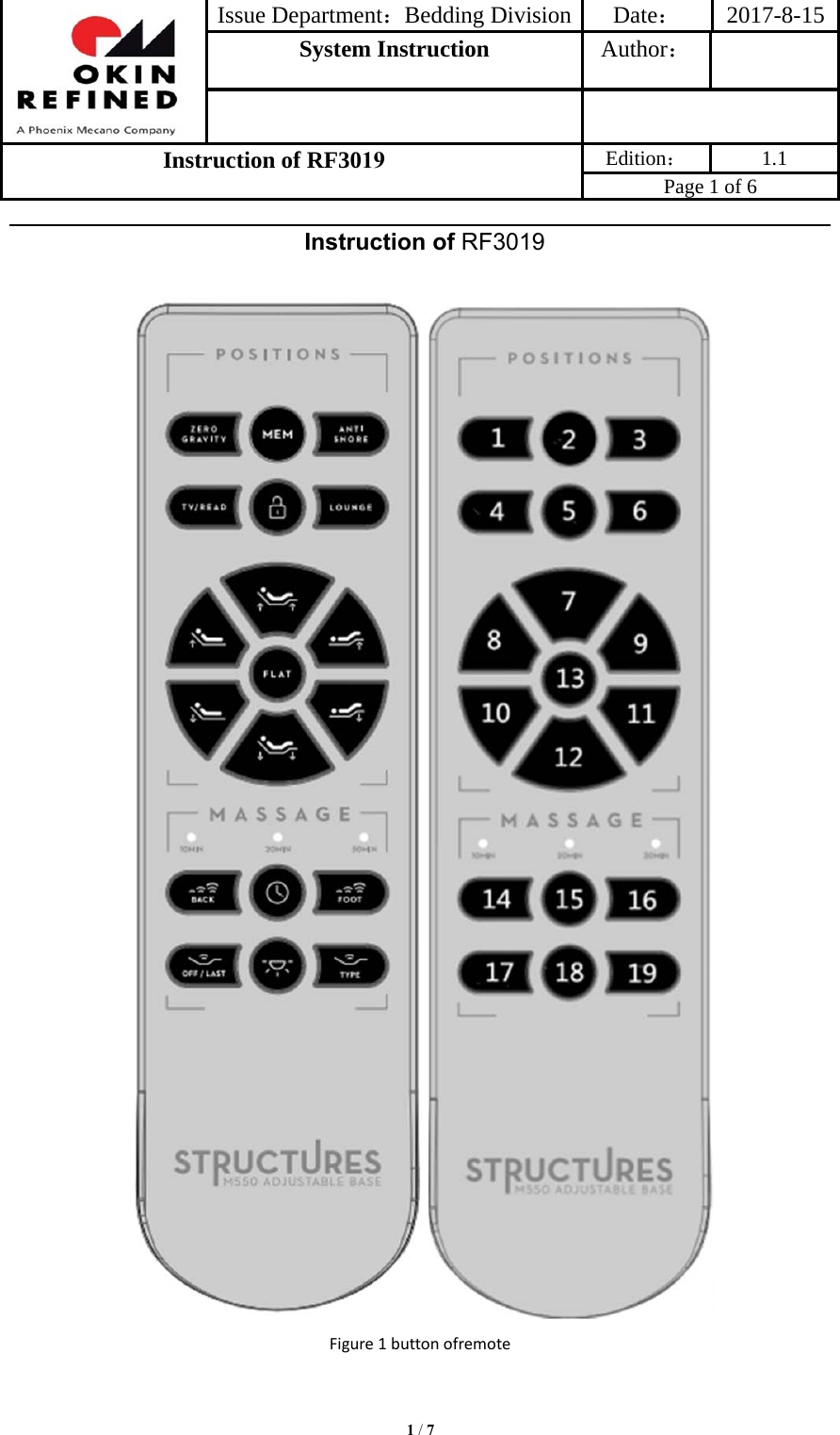 Issue Department：Bedding Division Date： 2017-8-15System Instruction  Author： Instruction of RF3019 Edition： 1.1 Page 1 of 6 1 / 7Instruction of RF3019 Figure1buttonofremote