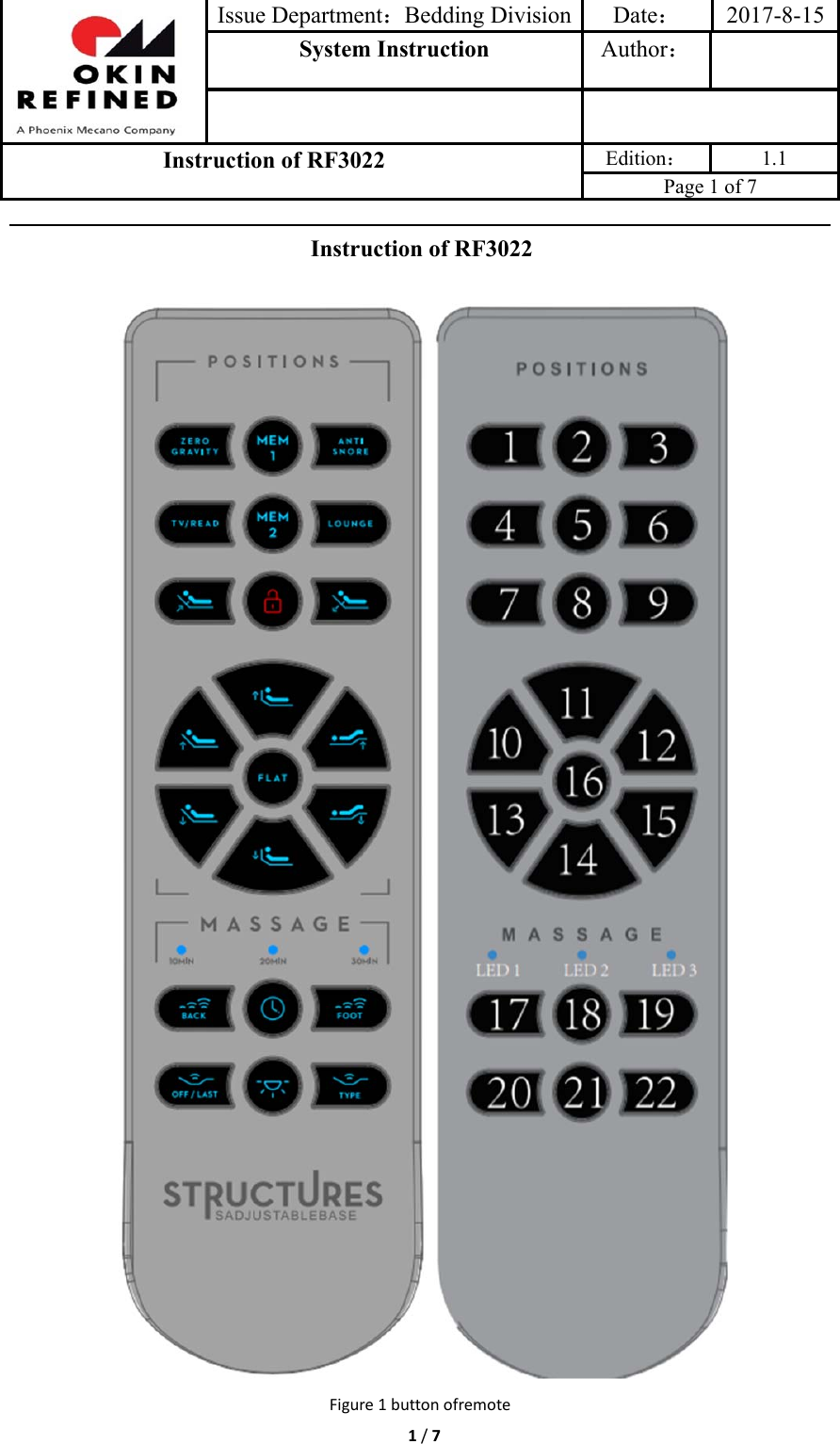 Issue Department：Bedding Division Date： 2017-8-15System Instruction  Author： Instruction of RF3022 Edition： 1.1 Page 1 of 7 1/7Instruction of RF3022 Figure1buttonofremote