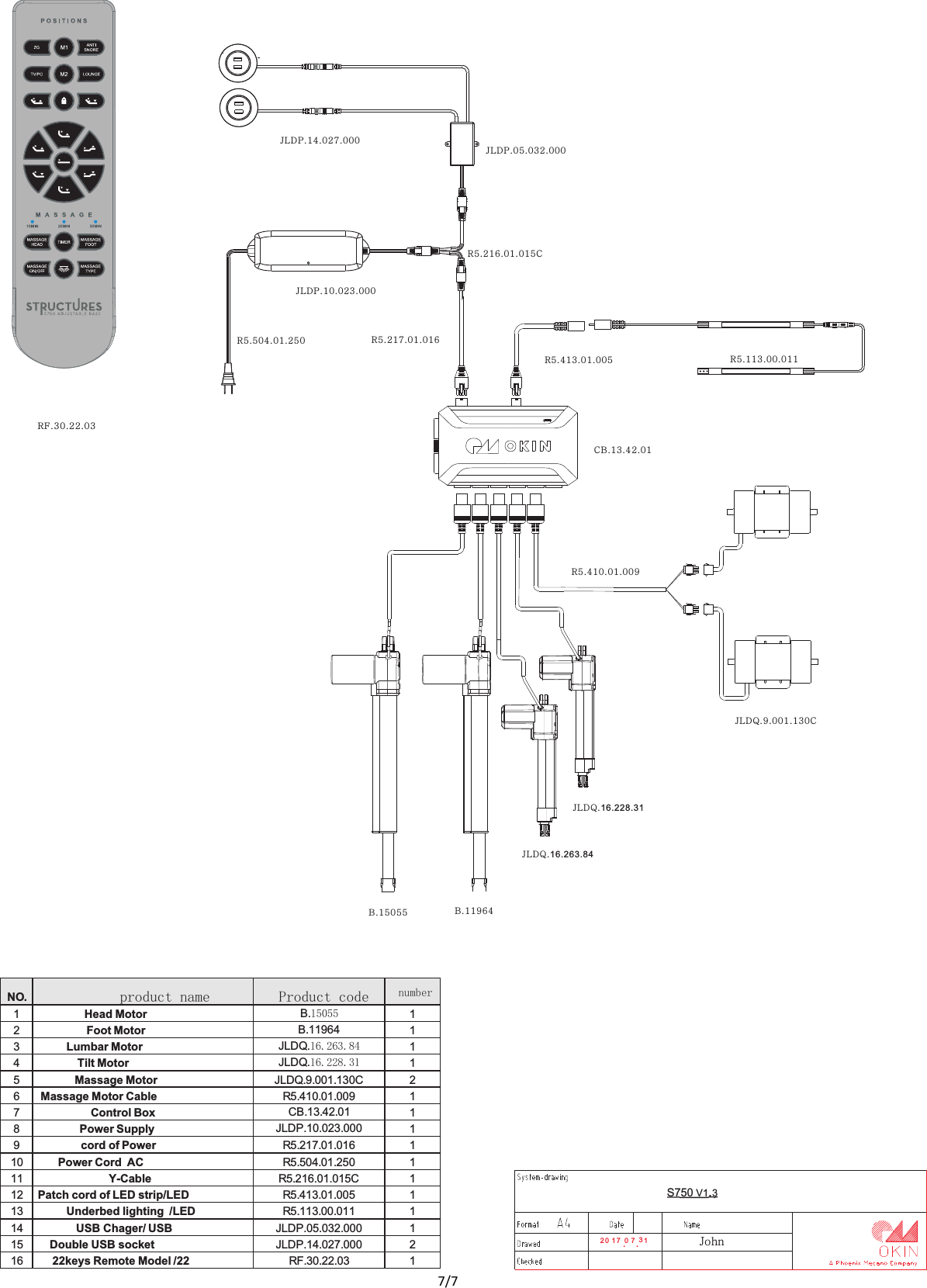 2 0 1 7 .0 7 .31S750 V1.3John B.15055JLDQ.16.263.84B.11964JLDQ.16.228.31R5.410.01.009    CB.13.42.01   R5.113.00.011R5.413.01.005   R5.504.01.250   JLDP.10.023.000   JLDP.14.027.000   JLDP.05.032.000   R5.216.01.015C      R5.217.01.016NO. product name Product code  number1Head MotorB.15055 12Foot Motor B.11964 13Lumbar Motor JLDQ.16.263.84 14Tilt MotorJLDQ.16.228.31 15Massage Motor  JLDQ.9.001.130C 26Massage Motor Cable R5.410.01.009 17Control BoxCB.13.42.01 18Power Supply JLDP.10.023.000 19 cord of Power R5.217.01.016 110Power Cord  ACR5.504.01.250 111Y-CableR5.216.01.015C 112Patch cord of LED strip/LEDR5.413.01.005 113Underbed lighting  /LED R5.113.00.011 114USB Chager/ USB JLDP.05.032.000 115 Double USB socket JLDP.14.027.000 21622keys Remote Model /22RF.30.22.03 1  RF.30.22.03JLDQ.9.001.130C7/7