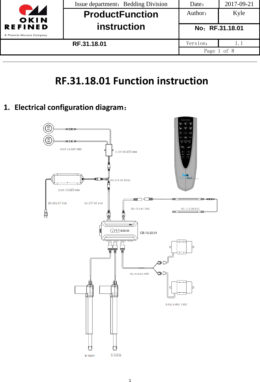 Issue department：Bedding Division  Date： 2017-09-21 ProductFunction instruction Author： Kyle No：RF.31.18.01 RF.31.18.01 Version：  1.1 Page 1 of 8 1RF.31.18.01 Functioninstruction1. Electricalconfigurationdiagram：CB.13.22.01