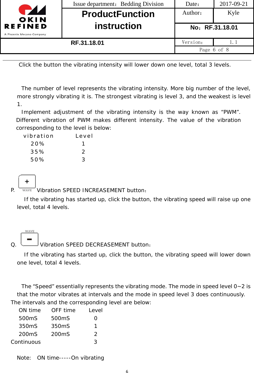 Issue department：Bedding Division  Date： 2017-09-21 ProductFunction instruction Author： Kyle No：RF.31.18.01 RF.31.18.01 Version：  1.1 Page 6 of 8 6 Click the button the vibrating intensity will lower down one level, total 3 levels.   The number of level represents the vibrating intensity. More big number of the level, more strongly vibrating it is. The strongest vibrating is level 3, and the weakest is level 1. Implement adjustment of the vibrating intensity is the way known as “PWM”. Different vibration of PWM makes different intensity. The value of the vibration corresponding to the level is below:  vibration        Level 20%       1 35%       2 50%       3 P.  Vibration SPEED INCREASEMENT button：    If the vibrating has started up, click the button, the vibrating speed will raise up one level, total 4 levels.  Q.  Vibration SPEED DECREASEMENT button：    If the vibrating has started up, click the button, the vibrating speed will lower down one level, total 4 levels.  The “Speed” essentially represents the vibrating mode. The mode in speed level 0~2 is that the motor vibrates at intervals and the mode in speed level 3 does continuously. The intervals and the corresponding level are below:  ON time    OFF time     Level  500mS     500mS    0  350mS     350mS    1    200mS     200mS    2 Continuous     3  Note:  ON time-----On vibrating 