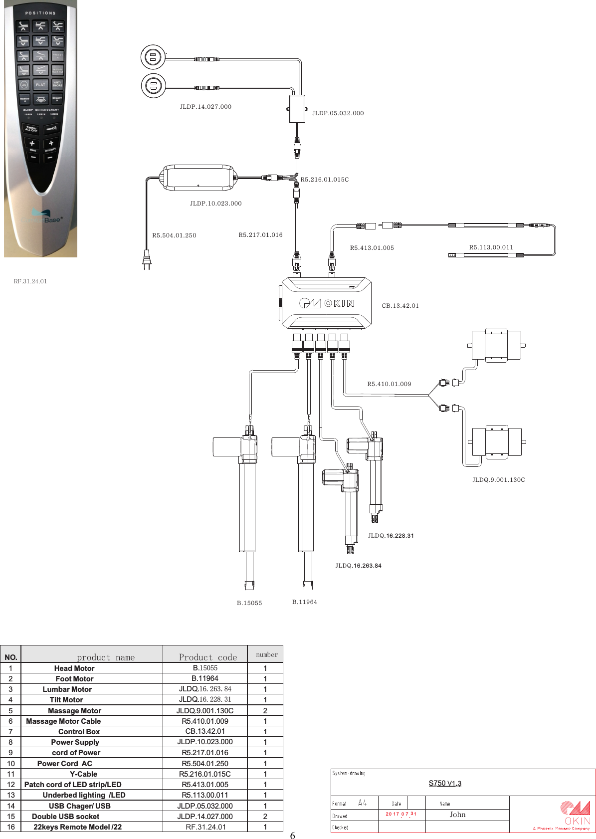 2 0 1 7 .0 7 .31S750 V1.3John B.15055JLDQ.16.263.84B.11964JLDQ.16.228.31R5.410.01.009    CB.13.42.01   R5.113.00.011R5.413.01.005   R5.504.01.250   JLDP.10.023.000   JLDP.14.027.000   JLDP.05.032.000   R5.216.01.015C      R5.217.01.016NO. product name Product code  number1Head MotorB.15055 12Foot Motor B.11964 13Lumbar Motor JLDQ.16.263.84 14Tilt MotorJLDQ.16.228.31 15Massage Motor  JLDQ.9.001.130C 26Massage Motor Cable R5.410.01.009 17Control BoxCB.13.42.01 18Power Supply JLDP.10.023.000 19 cord of Power R5.217.01.016 110Power Cord  ACR5.504.01.250 111Y-CableR5.216.01.015C 112Patch cord of LED strip/LEDR5.413.01.005 113Underbed lighting  /LED R5.113.00.011 114USB Chager/ USB JLDP.05.032.000 115 Double USB socket JLDP.14.027.000 21622keys Remote Model /22 RF.31.24.011  RF.31.24.01 JLDQ.9.001.130C6