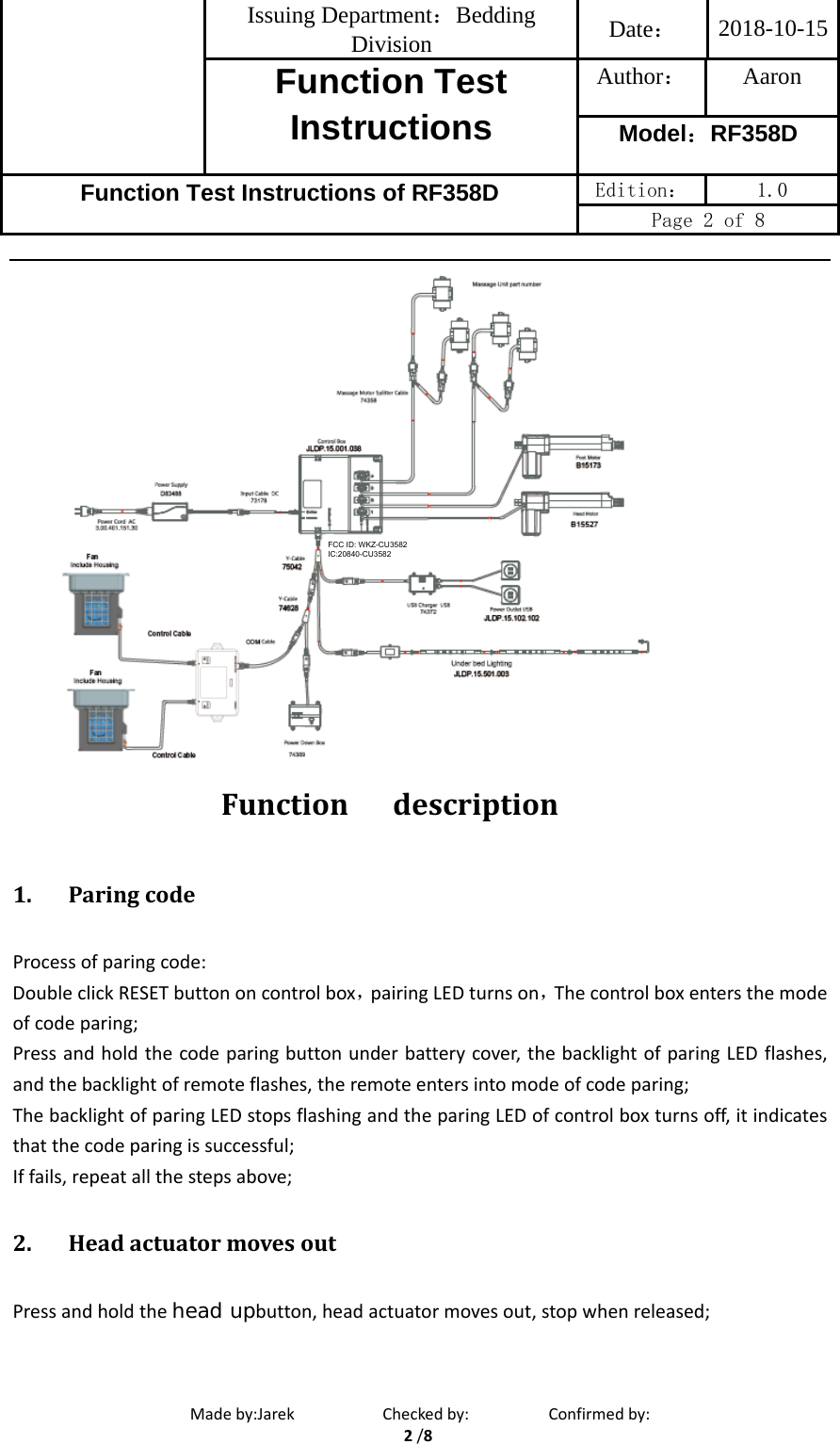 Page 2 of OKIN Refined Electric Technology RF358D Remote Control User Manual Function Instructions of RF358D