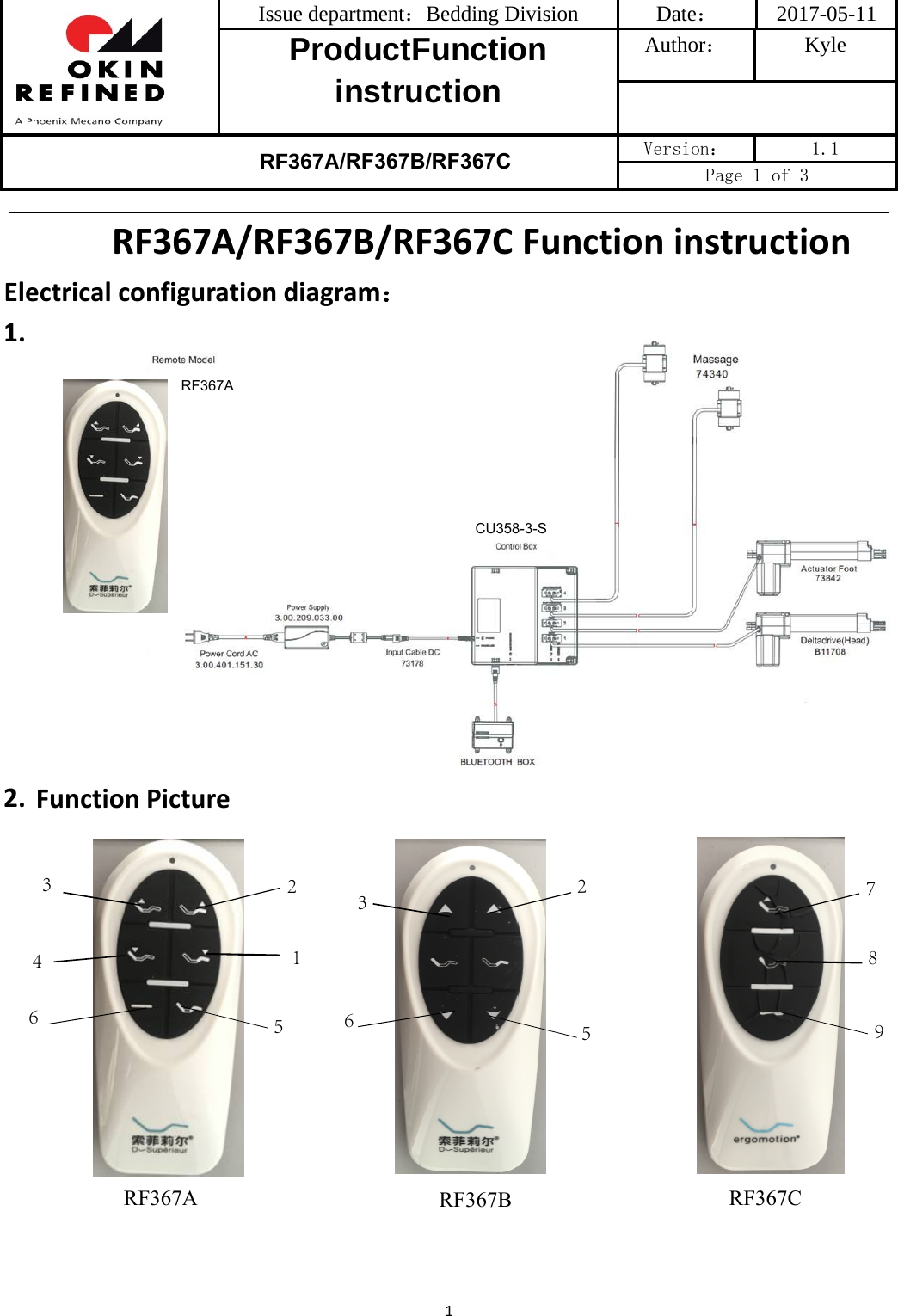 Issue department：Bedding Division  Date： 2017-05-11 ProductFunction instruction Author： Kyle RF367A/RF367B/RF367C Version：  1.1 Page 1 of 3 1RF367A/RF367B/RF367CFunctioninstruction1.Electricalconfigurationdiagram：2. FunctionPicture125643RF367ACU358-3-S2536789RF367A RF367B RF367C