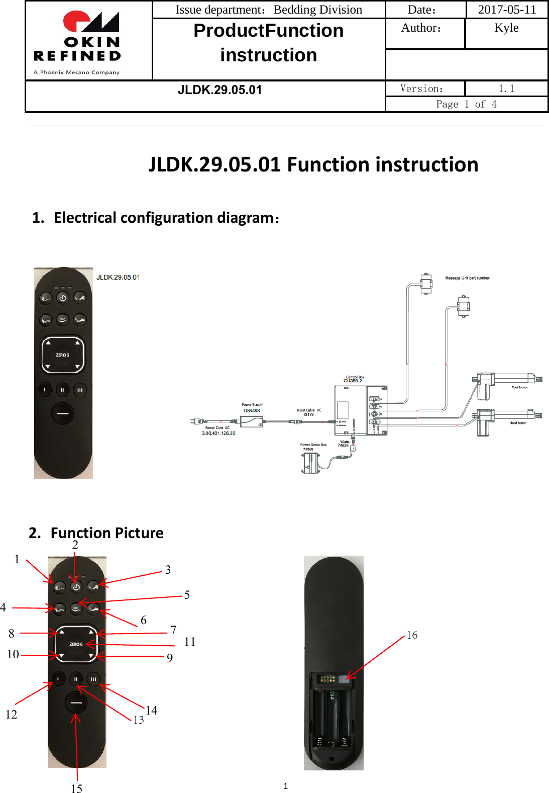 Issue department：Bedding Division  Date： 2017-05-11 ProductFunction instruction Author： Kyle JLDK.29.05.01 Version：  1.1 Page 1 of 4 1JLDK.29.05.01 Functioninstruction1. Electricalconfigurationdiagram：2. FunctionPicture12345678910141112 131516