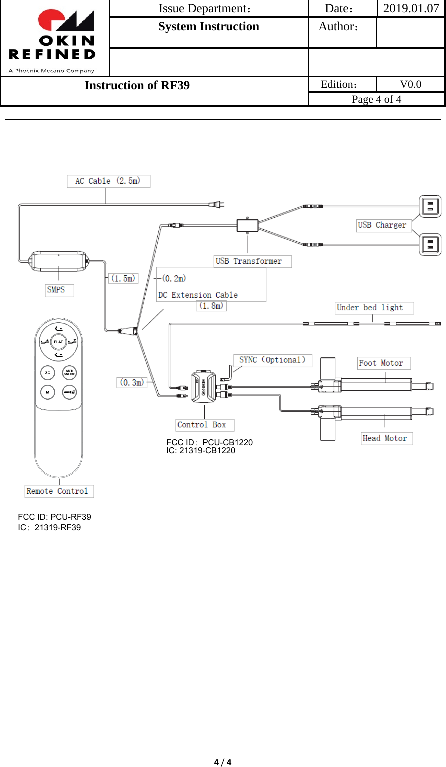 Issue Department：Date： 2019.01.07System Instruction  Author： Instruction of RF39  Edition： V0.0 Page 4 of 4 4/4FCC ID: PCU-RF39 IC：21319-RF39FCC ID：PCU-CB1220 IC: 21319-CB1220