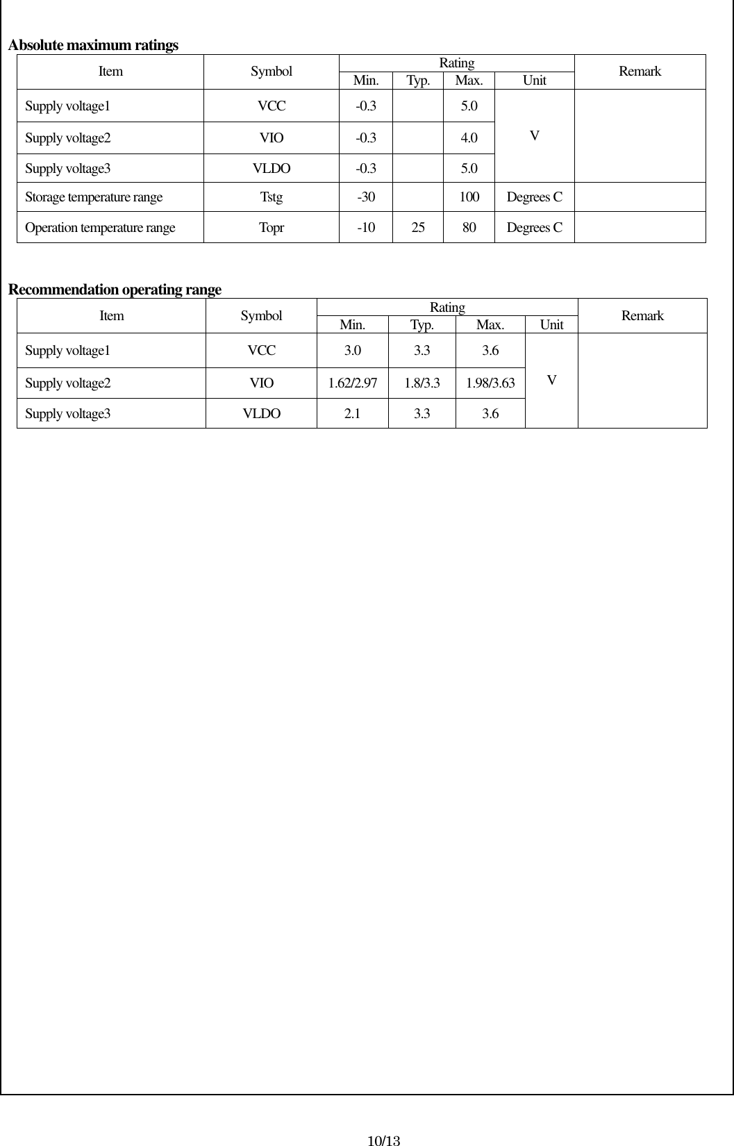   Absolute maximum ratings Rating Item  Symbol  Min.  Typ.  Max. Unit  Remark Supply voltage1  VCC  -0.3    5.0 Supply voltage2  VIO  -0.3    4.0 Supply voltage3  VLDO  -0.3    5.0 V   Storage temperature range  Tstg  -30    100  Degrees C  Operation temperature range  Topr  -10  25  80  Degrees C    Recommendation operating range Rating Item  Symbol  Min.  Typ.  Max.  Unit  Remark Supply voltage1  VCC  3.0  3.3  3.6 Supply voltage2  VIO  1.62/2.97 1.8/3.3  1.98/3.63 Supply voltage3  VLDO  2.1  3.3  3.6 V                                 10/13 