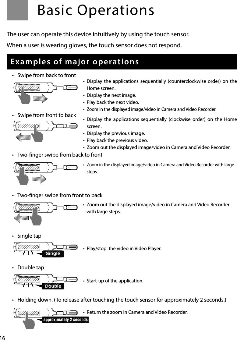 16approximately 2 secondsBasic OperationsThe user can operate this device intuitively by using the touch sensor.When a user is wearing gloves, the touch sensor does not respond.Examples of major operations•  Swipe from back to front•  Swipe from front to back•  Two-nger swipe from back to front•  Two-nger swipe from front to back•  Single tap•  Double tap•  Holding down. (To release after touching the touch sensor for approximately 2 seconds.)•  Display the applications sequentially (counterclockwise order) on the Home screen.•  Display the next image.•  Play back the next video.•  Zoom in the displayed image/video in Camera and Video Recorder.•  Display the applications sequentially (clockwise order) on the Home screen.•  Display the previous image.•  Play back the previous video.•  Zoom out the displayed image/video in Camera and Video Recorder.•  Zoom in the displayed image/video in Camera and Video Recorder with large steps.•  Zoom out the displayed image/video in Camera and Video Recorder with large steps.•  Play/stop  the video in Video Player.•  Start-up of the application.•  Return the zoom in Camera and Video Recorder.SingleDouble