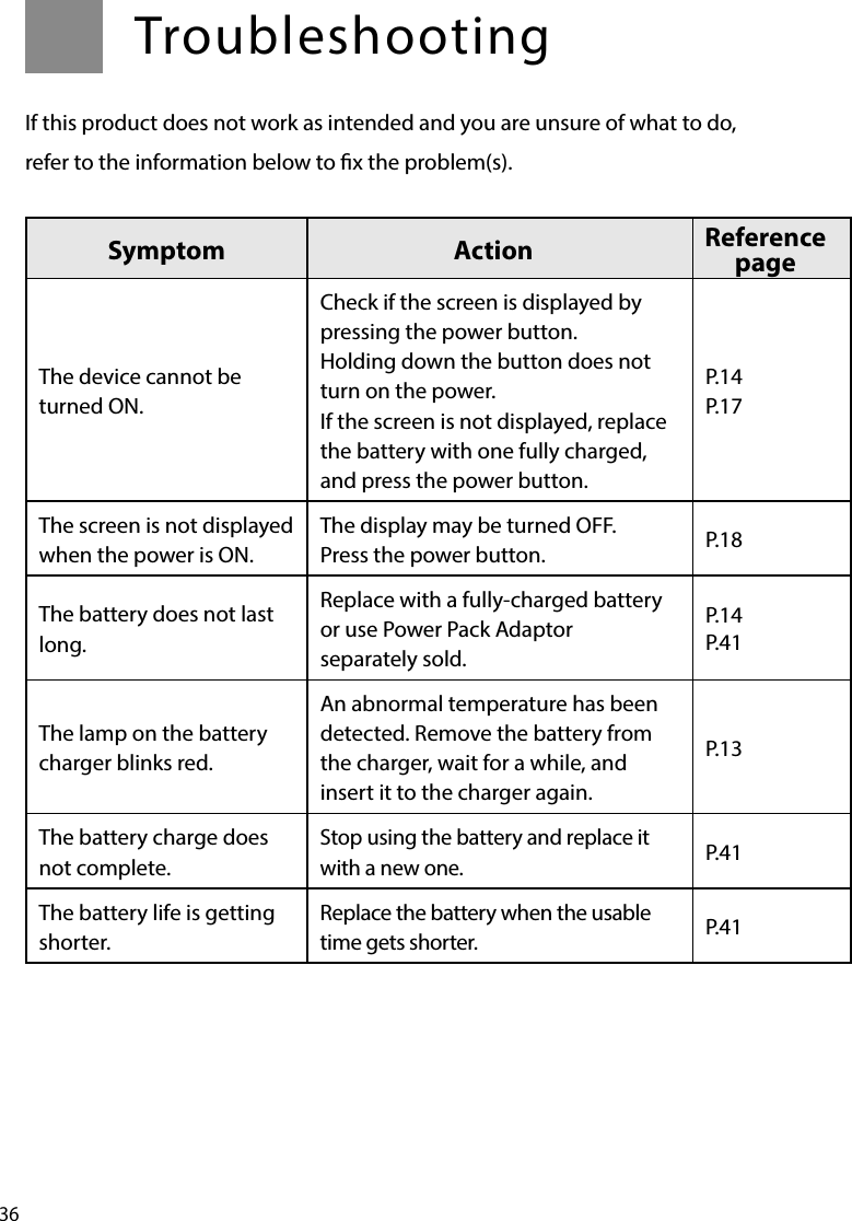 36TroubleshootingIf this product does not work as intended and you are unsure of what to do, refer to the information below to x the problem(s).Symptom Action Reference pageThe device cannot be turned ON.Check if the screen is displayed by pressing the power button.Holding down the button does not turn on the power.If the screen is not displayed, replace the battery with one fully charged, and press the power button.P.14P.17The screen is not displayed when the power is ON.The display may be turned OFF. Press the power button. P.18The battery does not last long.Replace with a fully-charged battery or use Power Pack Adaptor separately sold.P.14P.41The lamp on the battery charger blinks red.An abnormal temperature has been detected. Remove the battery from the charger, wait for a while, and insert it to the charger again.P.13The battery charge does not complete.Stop using the battery and replace it with a new one.P.41The battery life is getting shorter.Replace the battery when the usable time gets shorter. P.41