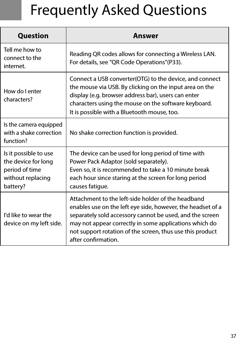 37Frequently Asked QuestionsQuestion AnswerTell me how to connect to the internet.Reading QR codes allows for connecting a Wireless LAN.For details, see &quot;QR Code Operations&quot;(P33).How do I enter characters?Connect a USB converter(OTG) to the device, and connect the mouse via USB. By clicking on the input area on the display (e.g. browser address bar), users can enter characters using the mouse on the software keyboard.It is possible with a Bluetooth mouse, too.Is the camera equipped with a shake correction function?No shake correction function is provided.Is it possible to use the device for long period of time without replacing battery?The device can be used for long period of time with Power Pack Adaptor (sold separately).Even so, it is recommended to take a 10 minute break each hour since staring at the screen for long period causes fatigue.I&apos;d like to wear the device on my left side.Attachment to the left-side holder of the headband enables use on the left eye side, however, the headset of a separately sold accessory cannot be used, and the screen may not appear correctly in some applications which do not support rotation of the screen, thus use this product after conrmation.