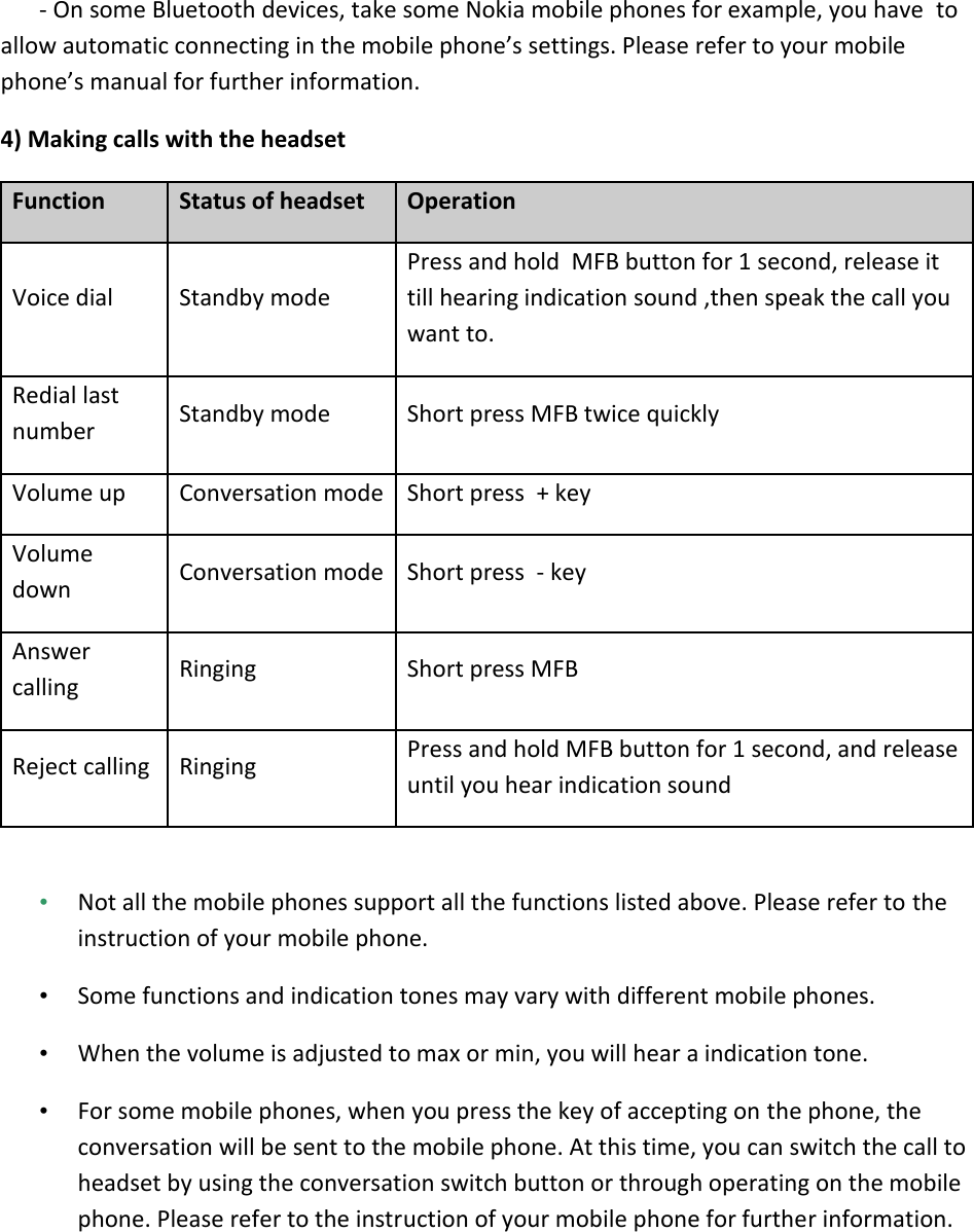   - On some Bluetooth devices, take some Nokia mobile phones for example, you have  to allow automatic connecting in the mobile phone’s settings. Please refer to your mobile  phone’s manual for further information. 4) Making calls with the headset  Function  Status of headset  Operation  Voice dial  Standby mode  Press and hold  MFB button for 1 second, release it till hearing indication sound ,then speak the call you want to. Redial last number  Standby mode  Short press MFB twice quickly  Volume up  Conversation mode  Short press  + key  Volume down  Conversation mode  Short press  - key  Answer calling  Ringing  Short press MFB  Reject calling  Ringing  Press and hold MFB button for 1 second, and release until you hear indication sound  • Not all the mobile phones support all the functions listed above. Please refer to the instruction of your mobile phone.  • Some functions and indication tones may vary with different mobile phones.  • When the volume is adjusted to max or min, you will hear a indication tone.  • For some mobile phones, when you press the key of accepting on the phone, the conversation will be sent to the mobile phone. At this time, you can switch the call to headset by using the conversation switch button or through operating on the mobile phone. Please refer to the instruction of your mobile phone for further information.      