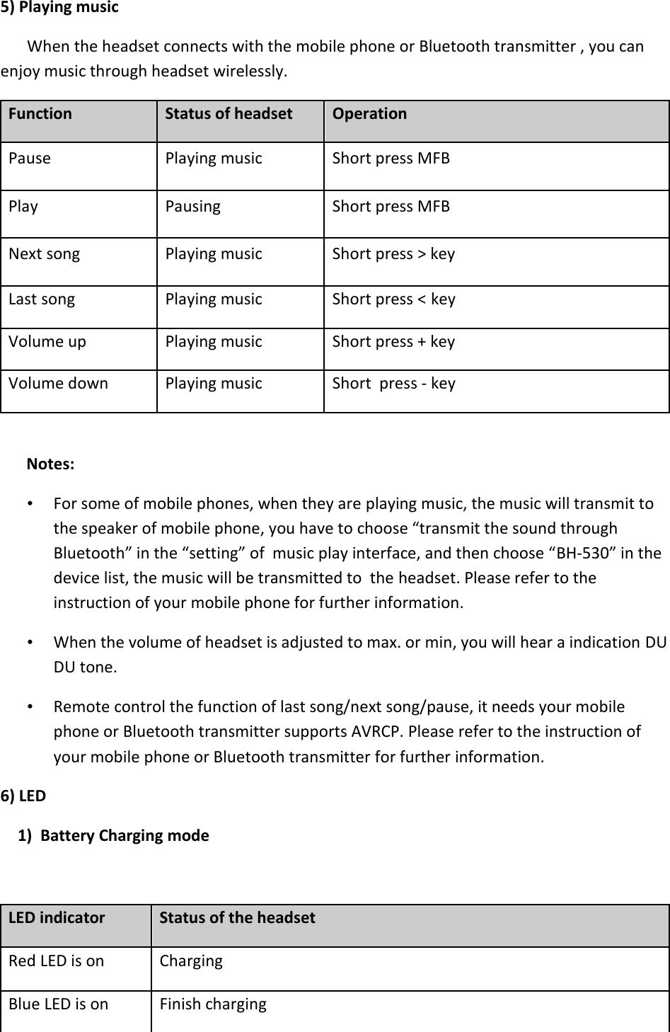   5) Playing music  When the headset connects with the mobile phone or Bluetooth transmitter , you can enjoy music through headset wirelessly.  Function  Status of headset  Operation  Pause  Playing music  Short press MFB  Play  Pausing  Short press MFB  Next song  Playing music  Short press &gt; key  Last song  Playing music  Short press &lt; key  Volume up  Playing music  Short press + key  Volume down  Playing music  Short  press - key   Notes:  • For some of mobile phones, when they are playing music, the music will transmit to the speaker of mobile phone, you have to choose “transmit the sound through Bluetooth” in the “setting” of  music play interface, and then choose “BH-530” in the device list, the music will be transmitted to  the headset. Please refer to the instruction of your mobile phone for further information. • When the volume of headset is adjusted to max. or min, you will hear a indication DU DU tone.  • Remote control the function of last song/next song/pause, it needs your mobile phone or Bluetooth transmitter supports AVRCP. Please refer to the instruction of your mobile phone or Bluetooth transmitter for further information. 6) LED 1)  Battery Charging mode  LED indicator  Status of the headset  Red LED is on  Charging  Blue LED is on Finish charging   