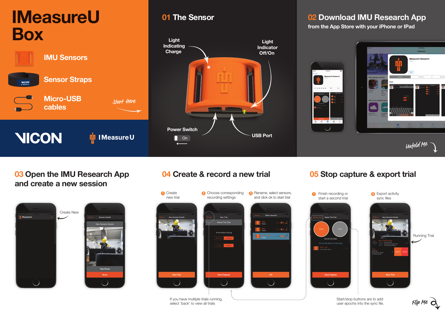 LightIndicatingCharge Unfold MeLightIndicatorOff/On Power SwitchCreate NewCreate new trialChoose corresponding recording settingsFinish recording or start a second trialExport activity sync filesRename, select sensors, and click ok to start trialUSB PortIMeasureU BoxIMU SensorsSensor StrapsMicro-USB cables01 The Sensor03 Open the IMU Research App and create a new session04 Create &amp; record a new trial 05 Stop capture &amp; export trial02 Download IMU Research Appfrom the App Store with your iPhone or IPadOnStart  HereFlip Me11 22 3Running TrialIf you have multiple trials running, select ‘back&apos; to view all trialsStart/stop buttons are to add user epochs into the sync file.