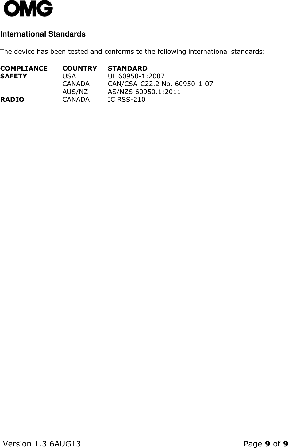    Version 1.3 6AUG13    Page 9 of 9  International Standards The device has been tested and conforms to the following international standards: COMPLIANCE COUNTRY STANDARD SAFETY USA UL 60950-1:2007  CANADA CAN/CSA-C22.2 No. 60950-1-07  AUS/NZ AS/NZS 60950.1:2011 RADIO CANADA IC RSS-210   