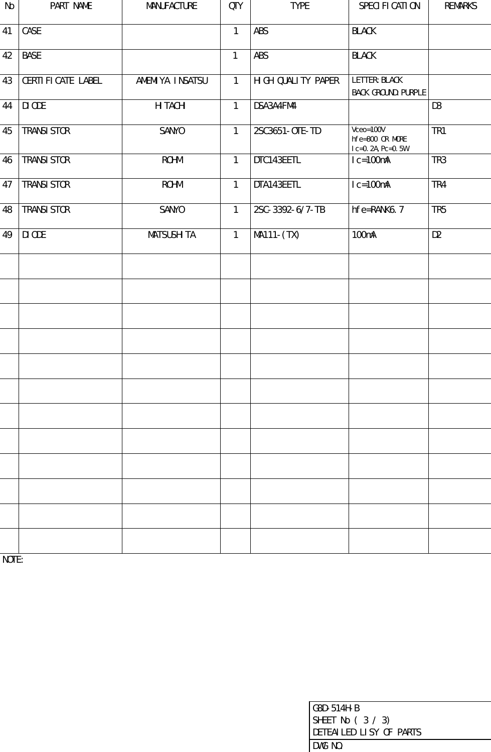   No PART NAME  MANUFACTURE  QTY TYPE  SPECIFICATION  REMARKS               41 CASE    1  ABS  BLACK                 42 BASE      1  ABS  BLACK                 43 CERTIFICATE LABEL  AMEMIYA INSATSU  1  HIGH QUALITY PAPER  LETTER:BLACK             BACK GROUND:PURPLE   44 DIODE  HITACHI  1  DSA3A4FM4    D3               45 TRANSISTOR  SANYO  1  2SC3651-OTE-TD  TR1          Vceo=100V hfe=800 OR MORE Ic=0.2A,Pc=0.5W    46 TRANSISTOR  ROHM  1  DTC143EETL  Ic=100mA  TR3               47 TRANSISTOR  ROHM  1  DTA143EETL  Ic=100mA  TR4               48 TRANSISTOR  SANYO  1  2SC-3392-6/7-TB  hfe=RANK6.7  TR5               49 DIODE  MATSUSHITA  1  MA111-(TX)  100mA  D2                                                                                                                                                                                                                                                                                                                                 NOTE:       G8D-514H-B  SHEET No ( 3 / 3)   DETEAILED LISY OF PARTS   DWG NO.  