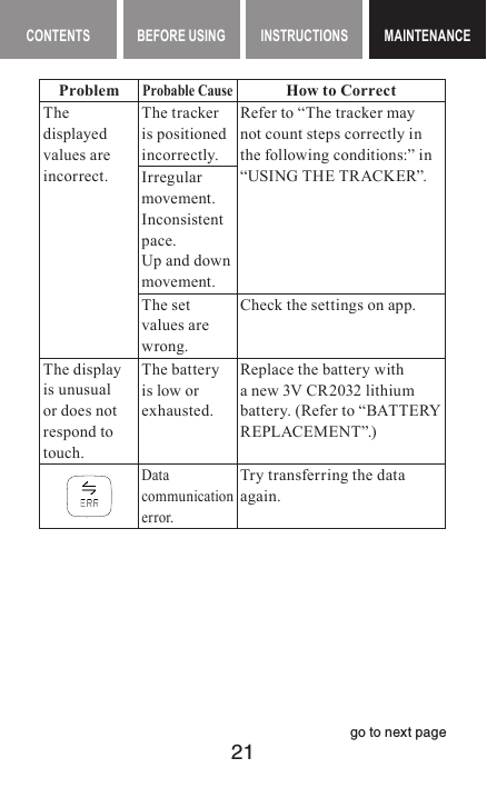 21MAINTENANCE CONTENTS BEFORE USING INSTRUCTIONS MAINTENANCEMAINTENANCEProblemProbable CauseHow to CorrectThe displayed values are incorrect.The tracker is positioned incorrectly.Refer to “The tracker may not count steps correctly in the following conditions:” in “USING THE TRACKER”.Irregular movement. Inconsistent pace.  Up and down movement.The set values are wrong.Check the settings on app.The display is unusual or does not respond to touch.The battery is low or exhausted.Replace the battery with a new 3V CR2032 lithium battery. (Refer to “BATTERY REPLACEMENT”.)Data communication error.Try transferring the data again.go to next page
