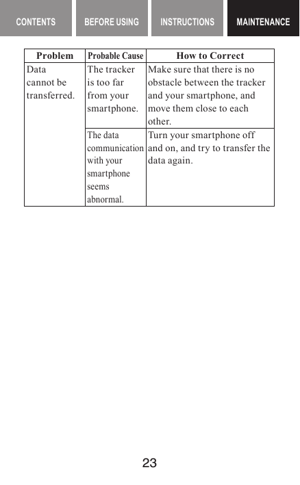 23MAINTENANCE CONTENTS BEFORE USING INSTRUCTIONS MAINTENANCEMAINTENANCEProblemProbable CauseHow to CorrectData cannot be transferred.The tracker is too far from your smartphone.Make sure that there is no obstacle between the tracker and your smartphone, and move them close to each other. The data communication with your smartphone seems abnormal.Turn your smartphone off and on, and try to transfer the data again.