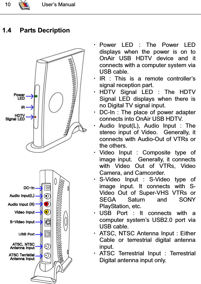  10 User’s Manual1.4 Parts DecriptionPower LED : The Power LEDdisplays when the power is on toOnAir USB HDTV device and itconnects with a computer system viaUSB cable.IR : This is a remote controller’ssignal reception part.HDTV Signal LED : The HDTVSignal LED displays when there isno Digital TV signal input.DC-In : The place of power adapterconnects into OnAir USB HDTV.Audio Input(L), Audio Input : Thestereo input of Video. Generally, itconnects with Audio-Out of VTRs or the others. Video Input : Composite type of image input. Generally, it connectswith Video Out of VTRs, VideoCamera, and Camcorder.S-Video Input : S-Video type ofimage input. It connects with S-Video Out of Super-VHS VTRs or SEGA Saturn and SONYPlayStation, etc.USB Port : It connects with acomputer system’s USB2.0 port viaUSB cable.ATSC, NTSC Antenna Input : Either Cable or terrestrial digital antennainput.ATSC Terrestrial Input : TerrestrialDigital antenna input only.