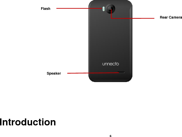    6      Introduction Rear Camera Flash Speaker 
