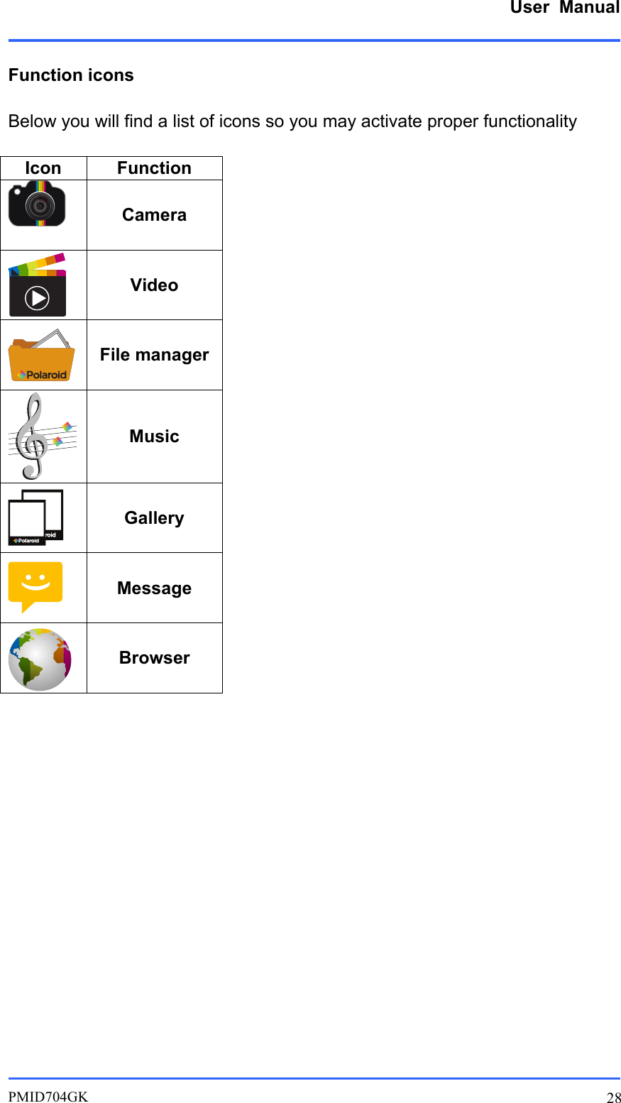      User  Manual         PMID704GK 28  Function icons  Below you will find a list of icons so you may activate proper functionality  Icon Function   Camera  Video  File manager  Music  Gallery  Message  Browser       
