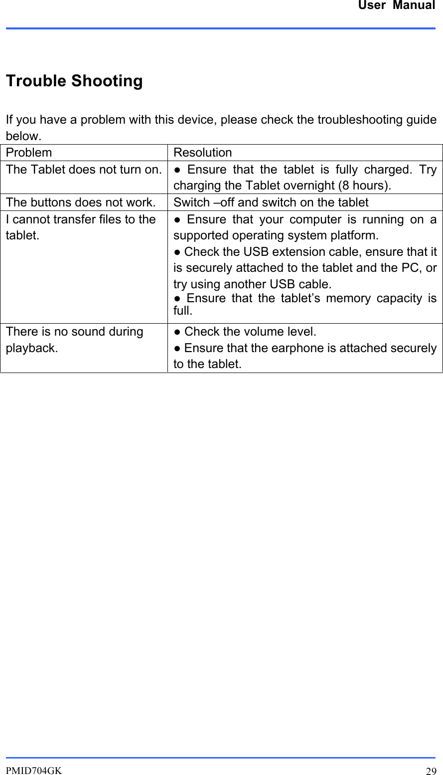      User  Manual         PMID704GK 29  Trouble Shooting If you have a problem with this device, please check the troubleshooting guide below.   Problem Resolution The Tablet does not turn on. ●  Ensure  that  the  tablet  is  fully  charged.  Try charging the Tablet overnight (8 hours). The buttons does not work. Switch –off and switch on the tablet I cannot transfer files to the tablet.  ●  Ensure  that  your  computer  is  running  on  a supported operating system platform. ● Check the USB extension cable, ensure that it is securely attached to the tablet and the PC, or try using another USB cable. ●  Ensure  that  the  tablet’s  memory  capacity  is full. There is no sound during playback.  ● Check the volume level. ● Ensure that the earphone is attached securely to the tablet.                 