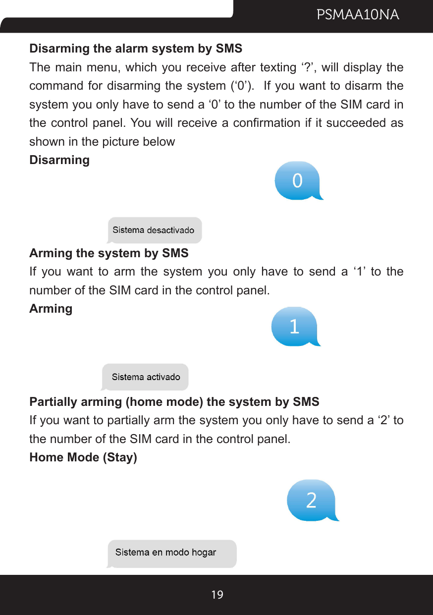 PSMAA10NA19Disarming the alarm system by SMSThe main menu, which you receive after texting ‘?’, will display the command for disarming the system (‘0’).  If you want to disarm the system you only have to send a ‘0’ to the number of the SIM card in the control panel. You will receive a conrmation if it succeeded as shown in the picture belowDisarmingArming the system by SMSIf  you  want  to  arm  the  system  you  only  have  to  send  a  ‘1’  to  the number of the SIM card in the control panel.ArmingPartially arming (home mode) the system by SMSIf you want to partially arm the system you only have to send a ‘2’ to the number of the SIM card in the control panel.Home Mode (Stay)