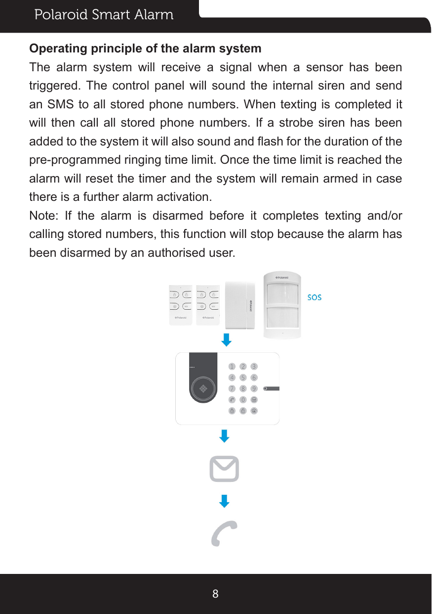 Polaroid Smart Alarm8Operating principle of the alarm systemThe  alarm  system  will  receive  a  signal  when  a  sensor  has  been triggered. The  control  panel  will  sound  the  internal  siren  and  send an SMS to all stored phone numbers. When texting is completed it will then call all stored phone numbers. If a strobe siren has been added to the system it will also sound and ash for the duration of the pre-programmed ringing time limit. Once the time limit is reached the alarm will reset the timer and the system will remain armed in case there is a further alarm activation.Note:  If  the  alarm  is  disarmed  before  it  completes  texting  and/or calling stored numbers, this function will stop because the alarm has been disarmed by an authorised user.