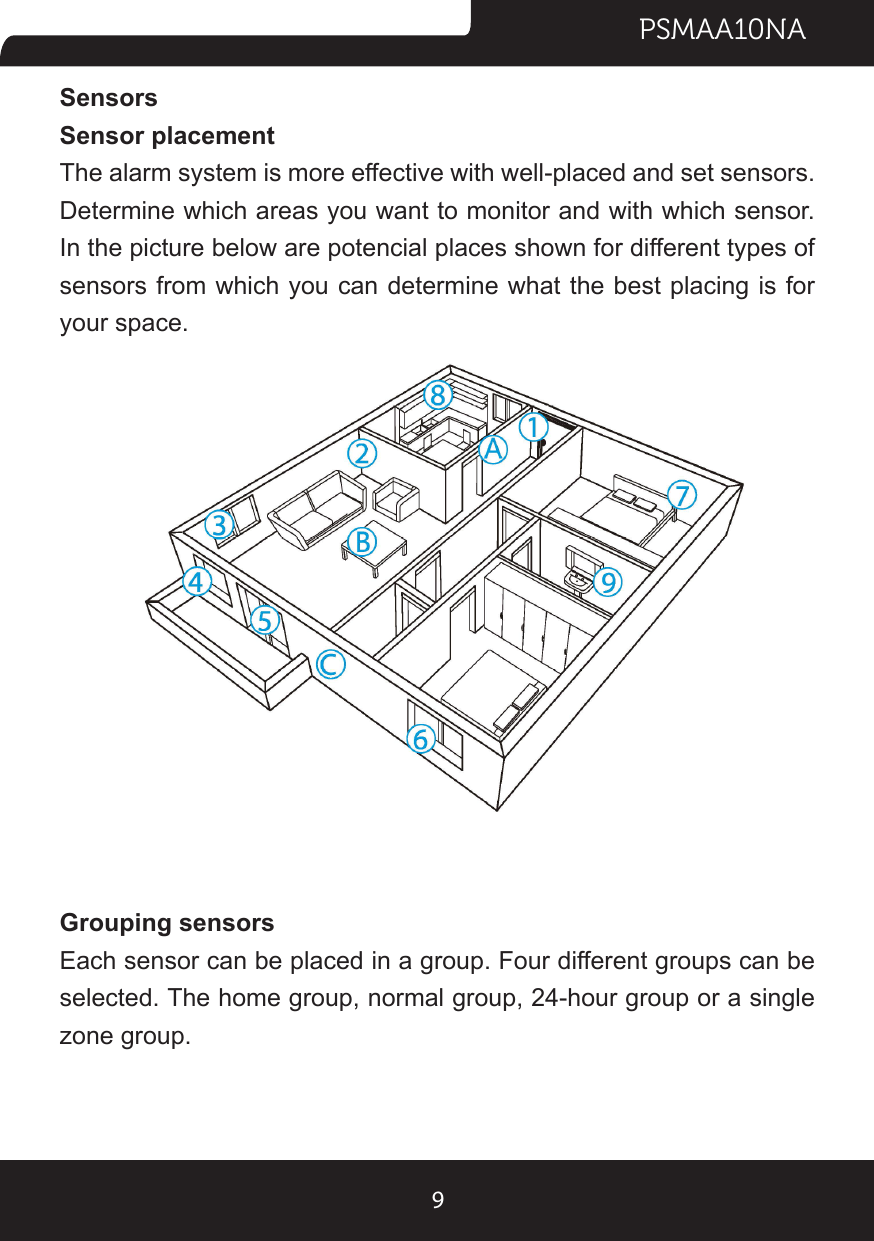 PSMAA10NA9SensorsSensor placementThe alarm system is more effective with well-placed and set sensors. Determine which areas you want to monitor and with which sensor. In the picture below are potencial places shown for different types of sensors from which you can determine what the best placing is for your space.Grouping sensorsEach sensor can be placed in a group. Four different groups can be selected. The home group, normal group, 24-hour group or a single zone group.