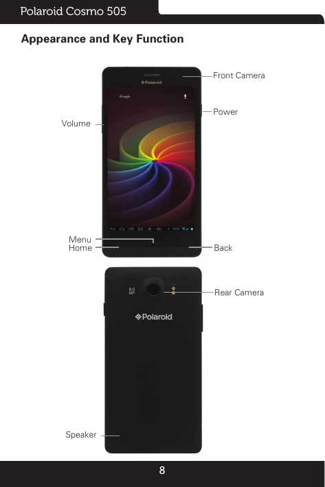 8Polaroid Cosmo 505Appearance and Key Function                                                                                               Front Camera                                                                                                                                                Power                                     Volume                    Menu                    Home                                                   Back                                                                                   Rear Camera                                                                        Speaker