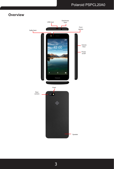3Polaroid PSPCL20A0OverviewEarphones inputSele ashFront cameraVolume keysPower on/offUSB inputSpeakerRear cameraFlash