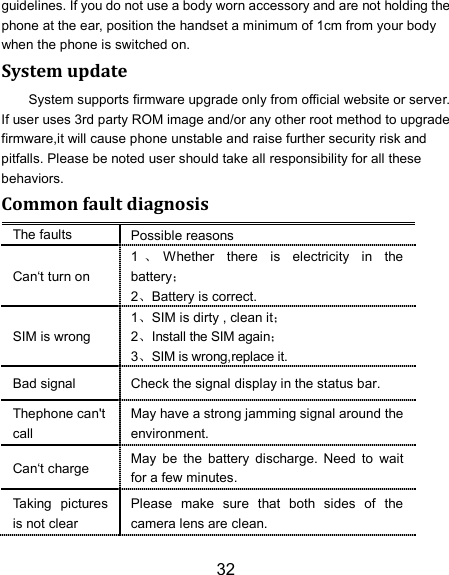 32 guidelines. If you do not use a body worn accessory and are not holding the phone at the ear, position the handset a minimum of 1cm from your body when the phone is switched on. System update System supports firmware upgrade only from official website or server. If user uses 3rd party ROM image and/or any other root method to upgrade firmware,it will cause phone unstable and raise further security risk and pitfalls. Please be noted user should take all responsibility for all these behaviors. Common fault diagnosis The faults Possible reasons Can‘t turn on 1、Whether  there  is  electricity  in  the battery； 2、Battery is correct. SIM is wrong 1、SIM is dirty , clean it； 2、Install the SIM again； 3、SIM is wrong,replace it. Bad signal Check the signal display in the status bar. Thephone can&apos;t call May have a strong jamming signal around the environment. Can‘t charge May  be  the  battery  discharge.  Need  to  wait for a few minutes. Taking  pictures is not clear Please  make  sure  that  both  sides  of  the camera lens are clean. 