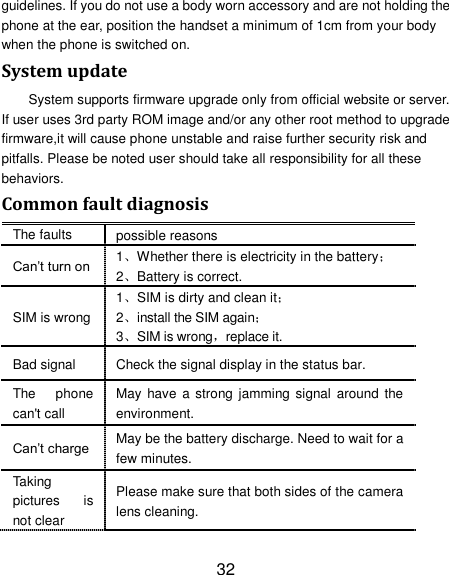 32 guidelines. If you do not use a body worn accessory and are not holding the phone at the ear, position the handset a minimum of 1cm from your body when the phone is switched on. System update System supports firmware upgrade only from official website or server. If user uses 3rd party ROM image and/or any other root method to upgrade firmware,it will cause phone unstable and raise further security risk and pitfalls. Please be noted user should take all responsibility for all these behaviors. Common fault diagnosis The faults possible reasons Can‘t turn on 1、Whether there is electricity in the battery； 2、Battery is correct. SIM is wrong 1、SIM is dirty and clean it； 2、install the SIM again； 3、SIM is wrong，replace it. Bad signal Check the signal display in the status bar. The  phone can&apos;t call May have a strong jamming  signal  around  the environment. Can‘t charge May be the battery discharge. Need to wait for a few minutes. Taking pictures  is not clear Please make sure that both sides of the camera lens cleaning. 