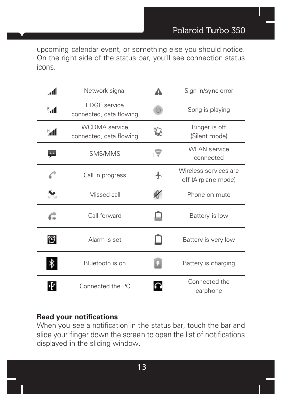 Polaroid Turbo 35013additional space gives you more room to customize Home with applications, shortcuts, and widgets. 3. Create Home screen shortcuts and widgets: • Touch the application tab   with your ngertip to reveal the application icons, slide your ngertip right to show the shortcuts and widgets. •  Select  an  Application  shortcut,  a  Shortcut  to  some  of  your saved information (such as a play list), a Widget (a clock or picture frame) for your Home screen. • The application, shortcut, folder, or widget appears on Home screen. Tip: To create an application shortcut quickly, touch the application tab to reveal all the application icons, then touch &amp; hold an application icon. Its shortcut is added to the Home screen; close the application tab to see it. 4. To remove a shortcut or widget from your Home screen, touch &amp; hold the item to enter “move mode”. The application tab turns into a Trash button. Drag the item to the Trash button and release. You’ll know when your item is in the Trash because the item and the tab will turn red.5. Move objects on the Home screen • To move an icon or other item on the Home screen, you must rst touch &amp; hold it to enter move mode. The object will magnify when it’s ready to be moved. • Without lifting your nger (or you’ll drop out of move mode), drag the object to the new position. To move an item to a section of the Home screen not in view, move it to the edge of the screen and hold it there for a moment. The screen view will shift; position the object and release.  1.5 Status IconsConnection status iconsAlong the top of your phone screen is the status bar. On the left side, icons will appear, notifying you of a new message, upcoming calendar event, or something else you should notice. On the right side of the status bar, you’ll see connection status icons. Network signal Sign-in/sync errorEDGE service connected, data owing Song is playingWCDMA service connected, data owingRinger is off(Silent mode)SMS/MMS WLAN service connectedCall in progress Wireless services are off (Airplane mode)Missed call Phone on muteCall forward Battery is lowAlarm is set Battery is very lowBluetooth is on Battery is chargingConnected the PC Connected the earphone Read your notifications  When you see a notication in the status bar, touch the bar and slide your nger down the screen to open the list of notications displayed in the sliding window. 