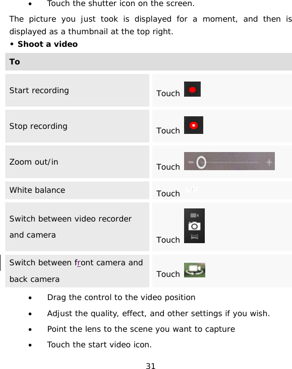31 • Touch the shutter icon on the screen. The picture you just took is displayed for a moment, and then is displayed as a thumbnail at the top right. • Shoot a video ToStart recording  Touch   Stop recording  Touch   Zoom out/inTouch  White balanceTouch   Switch between video recorder and camera  Touch   Switch between front camera and back camera   Touch   • Drag the control to the video position • Adjust the quality, effect, and other settings if you wish. • Point the lens to the scene you want to capture • Touch the start video icon. 