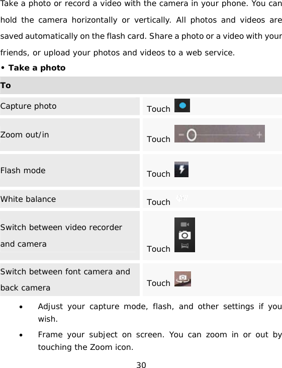 30 Take a photo or record a video with the camera in your phone. You can hold the camera horizontally or vertically. All photos and videos are saved automatically on the flash card. Share a photo or a video with your friends, or upload your photos and videos to a web service. • Take a photo ToCapture photoTouch  Zoom out/inTouch  Flash modeTouch  White balanceTouch   Switch between video recorder and camera  Touch   Switch between font camera and back camera   Touch   • Adjust your capture mode, flash, and other settings if you wish. • Frame your subject on screen. You can zoom in or out by touching the Zoom icon. 