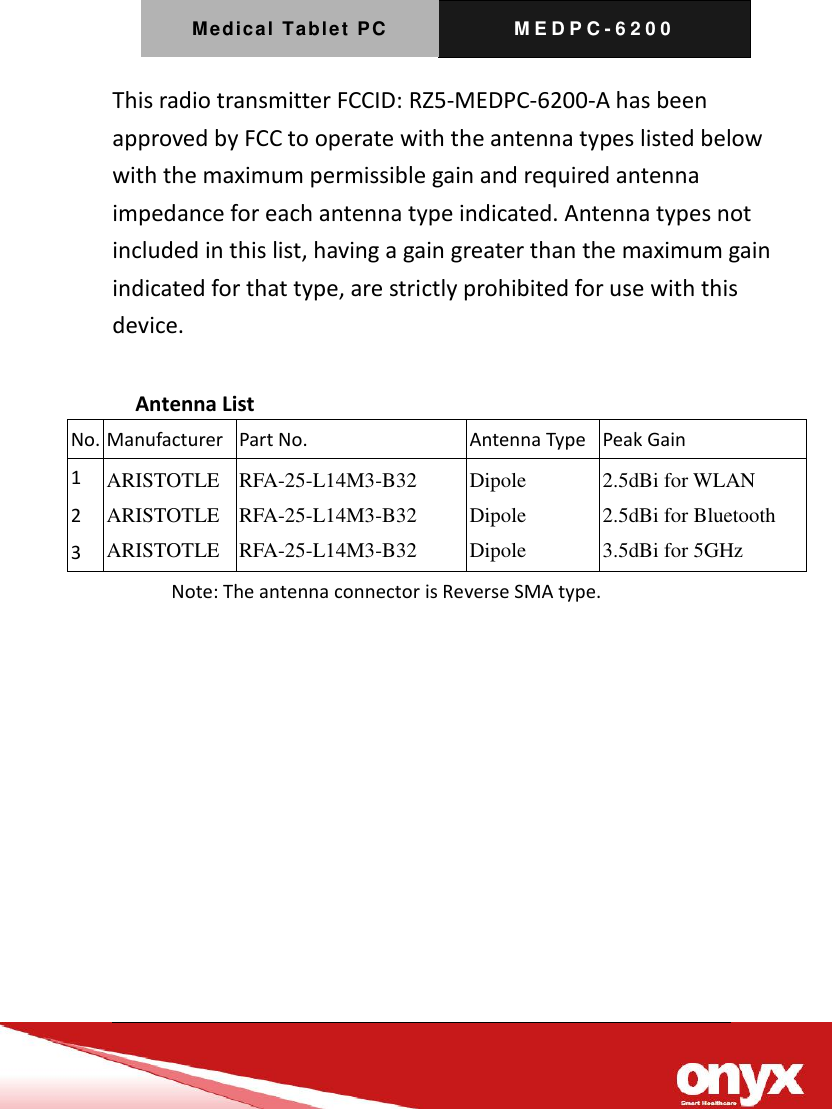 Medical Tablet PC M E D P C - 6200   This radio transmitter FCCID: RZ5-MEDPC-6200-A has been approved by FCC to operate with the antenna types listed below with the maximum permissible gain and required antenna impedance for each antenna type indicated. Antenna types not included in this list, having a gain greater than the maximum gain indicated for that type, are strictly prohibited for use with this device.  Antenna List No. Manufacturer Part No. Antenna Type Peak Gain 1 2 3 ARISTOTLE ARISTOTLE ARISTOTLE RFA-25-L14M3-B32 RFA-25-L14M3-B32 RFA-25-L14M3-B32 Dipole Dipole Dipole 2.5dBi for WLAN 2.5dBi for Bluetooth 3.5dBi for 5GHz Note: The antenna connector is Reverse SMA type. 