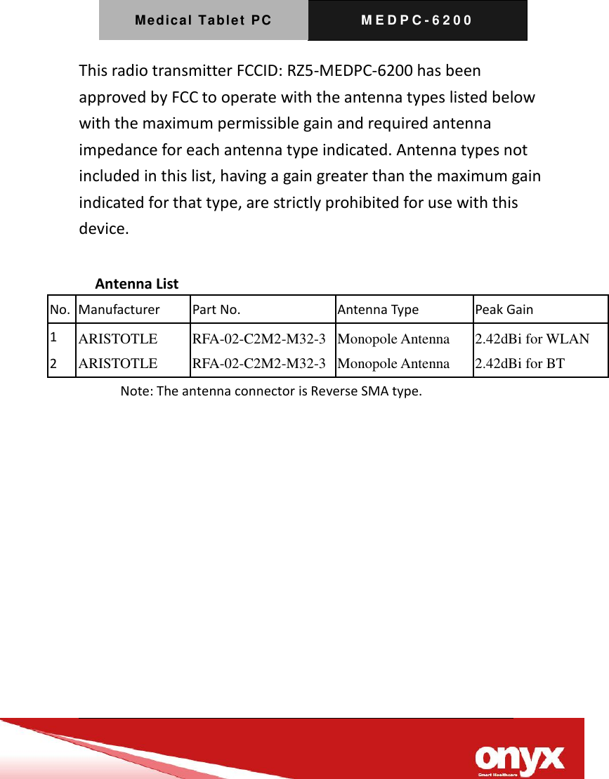 Medical Tablet PC M E D P C - 6200   This radio transmitter FCCID: RZ5-MEDPC-6200 has been approved by FCC to operate with the antenna types listed below with the maximum permissible gain and required antenna impedance for each antenna type indicated. Antenna types not included in this list, having a gain greater than the maximum gain indicated for that type, are strictly prohibited for use with this device.  Antenna List No. Manufacturer Part No. Antenna Type Peak Gain 1 2 ARISTOTLE ARISTOTLE RFA-02-C2M2-M32-3 RFA-02-C2M2-M32-3 Monopole Antenna Monopole Antenna   2.42dBi for WLAN 2.42dBi for BT Note: The antenna connector is Reverse SMA type. 