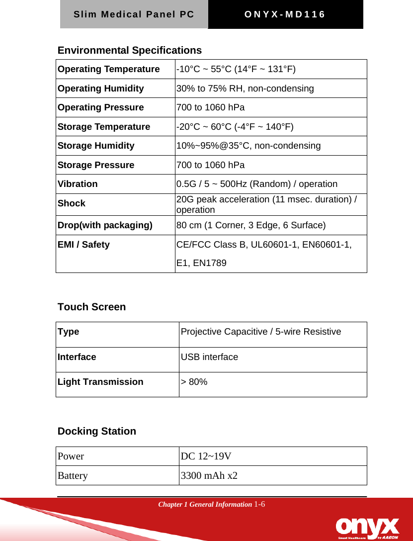 Slim Medical Panel PC  ONYX-MD116  Chapter 1 General Information 1-6  Environmental Specifications Operating Temperature  -10&deg;C ~ 55&deg;C (14&deg;F ~ 131&deg;F) Operating Humidity  30% to 75% RH, non-condensing Operating Pressure  700 to 1060 hPa Storage Temperature  -20&deg;C ~ 60&deg;C (-4&deg;F ~ 140&deg;F) Storage Humidity  10%~95%@35&deg;C, non-condensing Storage Pressure  700 to 1060 hPa Vibration  0.5G / 5 ~ 500Hz (Random) / operation Shock  20G peak acceleration (11 msec. duration) / operation Drop(with packaging)  80 cm (1 Corner, 3 Edge, 6 Surface) EMI / Safety  CE/FCC Class B, UL60601-1, EN60601-1, E1, EN1789  Touch Screen Type  Projective Capacitive / 5-wire Resistive Interface  USB interface Light Transmission  > 80%  Docking Station Power   DC 12~19V Battery 3300 mAh x2 