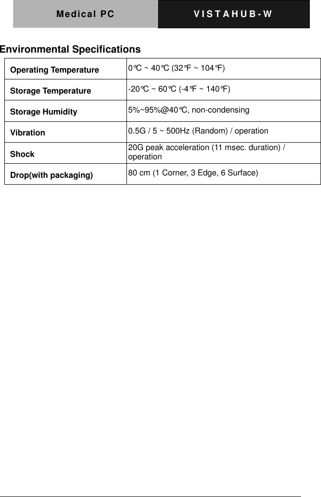 Medical PC V I S T A H U B - W    Environmental Specifications Operating Temperature 0&deg;C ~ 40&deg;C (32&deg;F ~ 104&deg;F) Storage Temperature -20&deg;C ~ 60&deg;C (-4&deg;F ~ 140&deg;F) Storage Humidity 5%~95%@40&deg;C, non-condensing Vibration 0.5G / 5 ~ 500Hz (Random) / operation Shock 20G peak acceleration (11 msec. duration) / operation Drop(with packaging) 80 cm (1 Corner, 3 Edge, 6 Surface)   