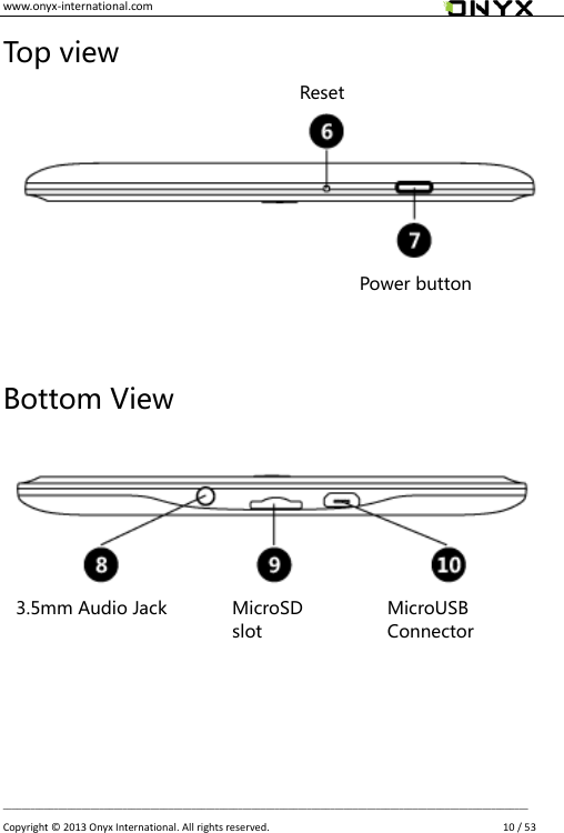 www.onyx-international.com                                                                                                                                                                                                __________________________________________________________________________________________________________________ Copyright &copy;  2013 Onyx International. All rights reserved.               10 / 53 Top view     Bottom View          3.5mm Audio Jack MicroSD slot MicroUSB Connector Power button Reset 