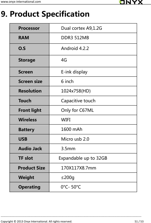 www.onyx-international.com                                                                                                                                                                                                __________________________________________________________________________________________________________________ Copyright &copy;  2013 Onyx International. All rights reserved.               51 / 53 9. Product Specification Processor Dual cortex A9,1.2G RAM DDR3 512MB O.S Android 4.2.2 Storage 4G Screen E-ink display Screen size 6 inch Resolution 1024x758(HD)   Touch Capacitive touch Front light Only for C67ML Wireless WIFI Battery 1600 mAh   USB Micro usb 2.0 Audio Jack 3.5mm TF slot Expandable up to 32GB Product Size 170X117X8.7mm Weight &le;200g Operating   0&deg;C- 50&deg;C   