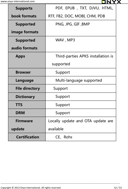 www.onyx-international.com                                                                                                                                                                                                __________________________________________________________________________________________________________________ Copyright &copy;  2013 Onyx International. All rights reserved.               52 / 53 Supports book formats PDF,  EPUB  ,  TXT,  DJVU,  HTML, RTF, FB2, DOC, MOBI, CHM, PDB   Supported image formats PNG, JPG, GIF ,BMP Supported audio formats WAV , MP3 Apps Third-parties APKS installation is supported Browser Support Language Multi-language supported File directory Support Dictionary Support TTS Support DRM Support Firmware update Locally  update  and  OTA  update  are available Certification CE、Rohs      