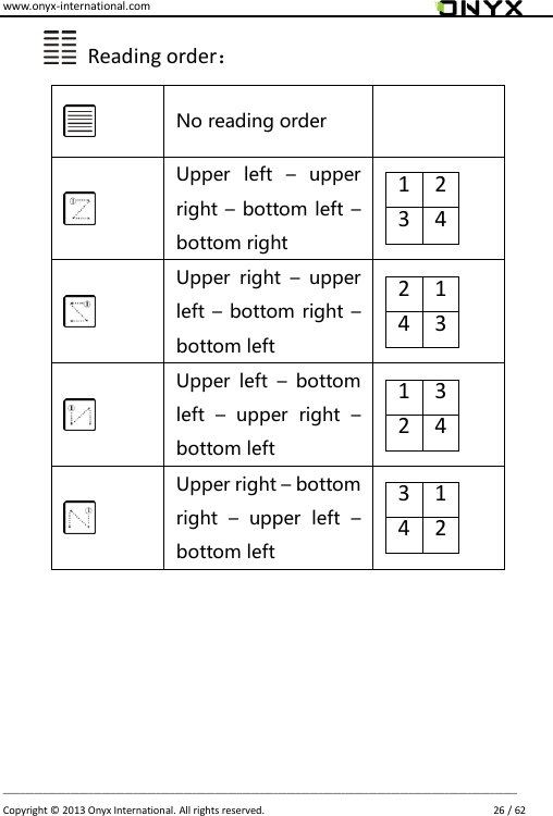 www.onyx-international.com                                                                                                                                                                                                                             __________________________________________________________________________________________________________________ Copyright &copy;  2013 Onyx International. All rights reserved.                             26 / 62  Reading order：  No reading order     Upper  left  &ndash;  upper right &ndash; bottom left &ndash;bottom right  1 2 3 4  Upper  right  &ndash;  upper left &ndash; bottom right &ndash; bottom left    2 1 4 3  Upper  left  &ndash;  bottom left  &ndash;  upper  right  &ndash; bottom left  1 3 2 4  Upper right &ndash; bottom right  &ndash;  upper  left  &ndash; bottom left    3 1 4 2          