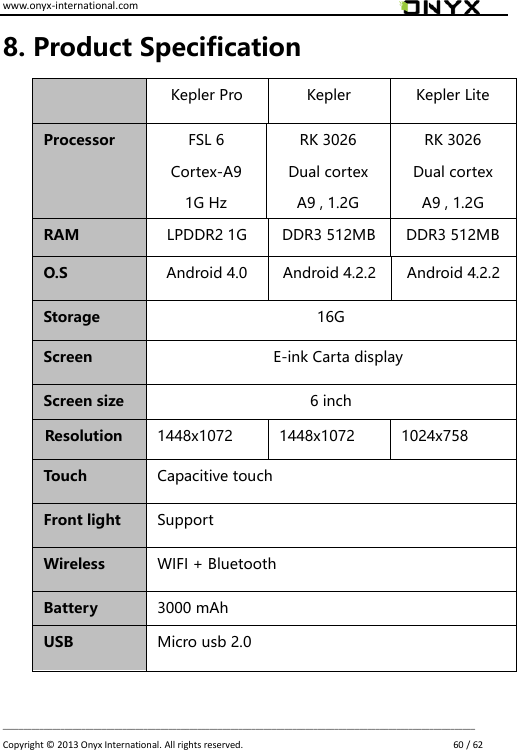www.onyx-international.com                                                                                                                                                                                                                             __________________________________________________________________________________________________________________ Copyright &copy;  2013 Onyx International. All rights reserved.                             60 / 62 8. Product Specification  Kepler Pro Kepler Kepler Lite Processor FSL 6   Cortex-A9     1G Hz RK 3026 Dual cortex A9 , 1.2G RK 3026 Dual cortex A9 , 1.2G RAM LPDDR2 1G DDR3 512MB DDR3 512MB O.S Android 4.0 Android 4.2.2 Android 4.2.2 Storage 16G Screen E-ink Carta display Screen size 6 inch Resolution 1448x1072   1448x1072 1024x758   Touch Capacitive touch Front light Support Wireless WIFI + Bluetooth Battery 3000 mAh   USB Micro usb 2.0 
