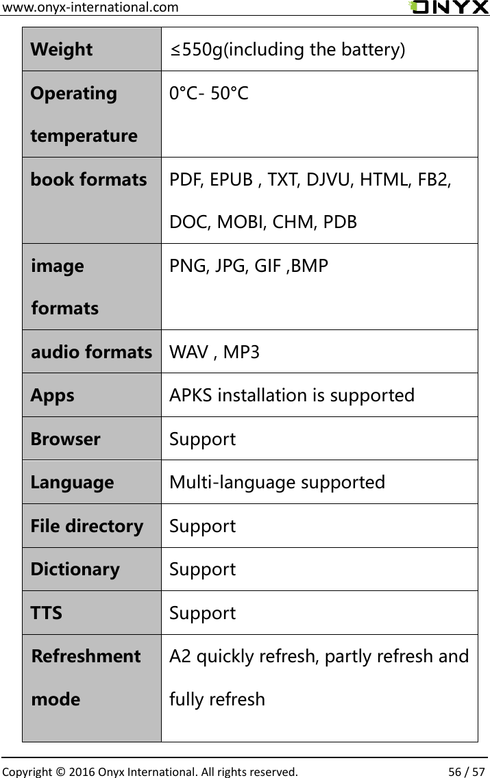  www.onyx-international.com                                                                                                                                                                                                  Copyright &copy;  2016 Onyx International. All rights reserved.                56 / 57 Weight &le;550g(including the battery) Operating temperature 0&deg;C- 50&deg;C book formats PDF, EPUB , TXT, DJVU, HTML, FB2, DOC, MOBI, CHM, PDB   image formats PNG, JPG, GIF ,BMP audio formats WAV , MP3 Apps APKS installation is supported Browser Support Language Multi-language supported File directory Support Dictionary Support TTS Support Refreshment mode A2 quickly refresh, partly refresh and fully refresh  