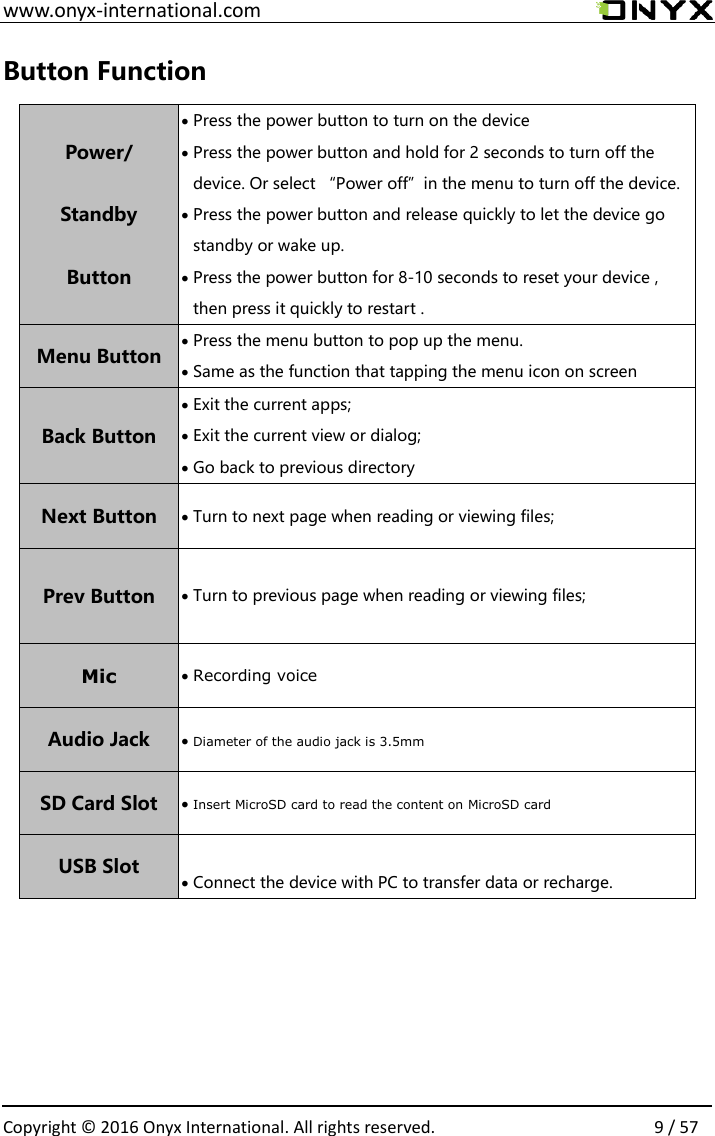  www.onyx-international.com                                                                                                                                                                                                  Copyright &copy;  2016 Onyx International. All rights reserved.                9 / 57 Button Function         Power/ Standby Button  Press the power button to turn on the device  Press the power button and hold for 2 seconds to turn off the device. Or select &ldquo;Power off&rdquo;in the menu to turn off the device.  Press the power button and release quickly to let the device go standby or wake up.  Press the power button for 8-10 seconds to reset your device , then press it quickly to restart . Menu Button  Press the menu button to pop up the menu.  Same as the function that tapping the menu icon on screen Back Button  Exit the current apps;  Exit the current view or dialog;  Go back to previous directory Next Button  Turn to next page when reading or viewing files; Prev Button   Turn to previous page when reading or viewing files;  Mic  Recording voice Audio Jack  Diameter of the audio jack is 3.5mm SD Card Slot  Insert MicroSD card to read the content on MicroSD card USB Slot   Connect the device with PC to transfer data or recharge. 